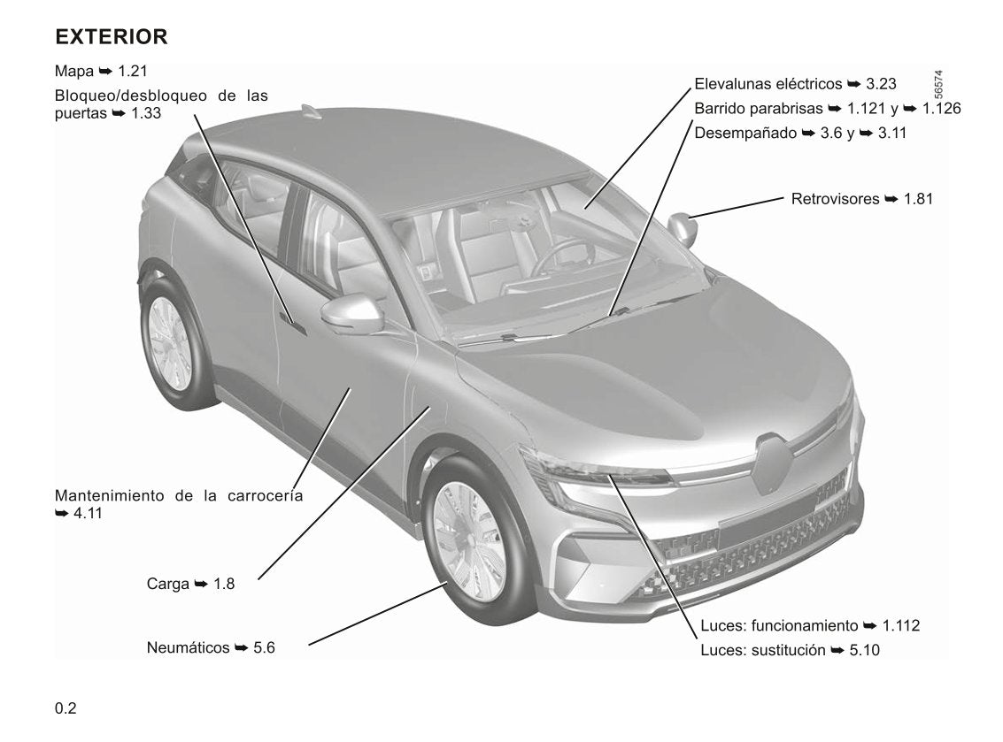 2022-2023 Renault Mégane Owner's Manual | Spanish