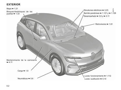 2022-2023 Renault Mégane Owner's Manual | Spanish