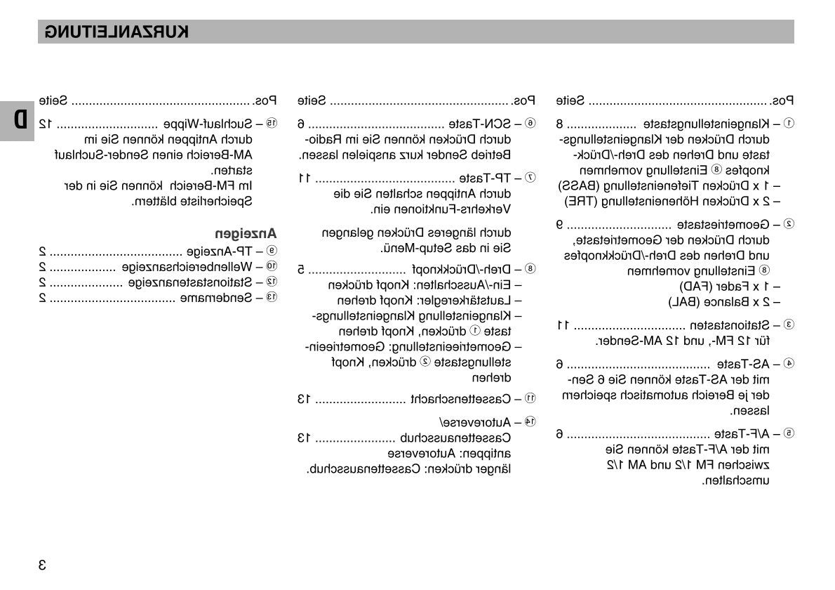 2001-2004  MS402 Gebruikershandleiding | Duits