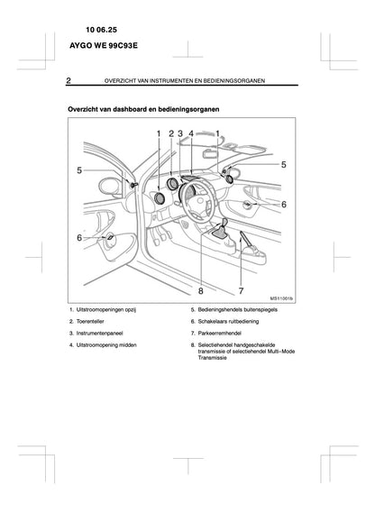 2010-2011 Toyota Aygo Owner's Manual | Dutch