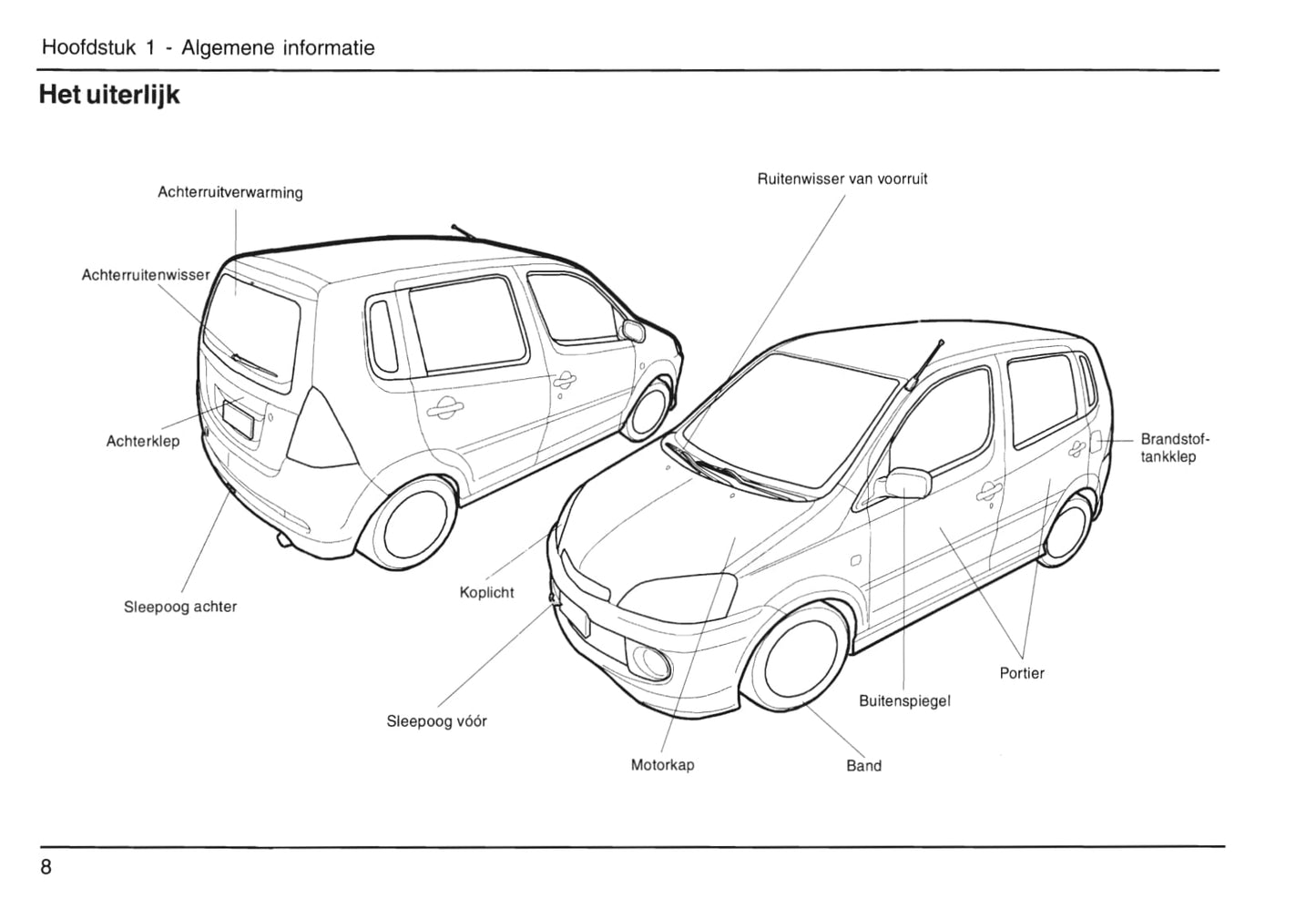 2001-2006 Daihatsu Young-RV Gebruikershandleiding | Nederlands