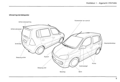 2001-2006 Daihatsu Young-RV Gebruikershandleiding | Nederlands