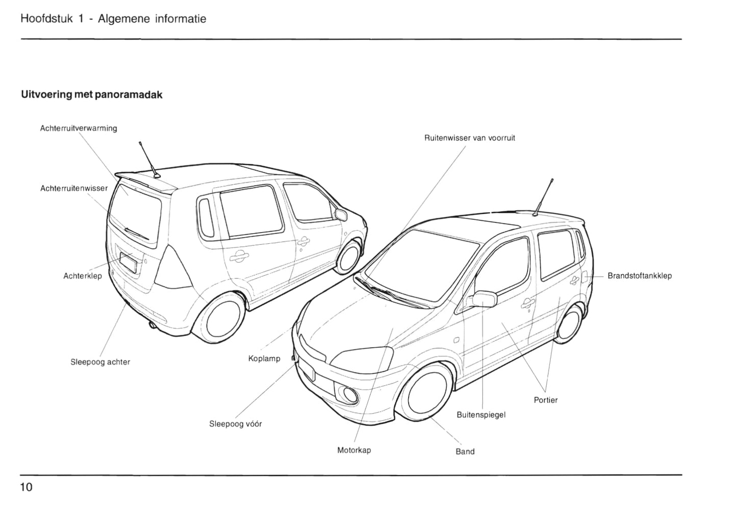 2001-2006 Daihatsu Young-RV Gebruikershandleiding | Nederlands