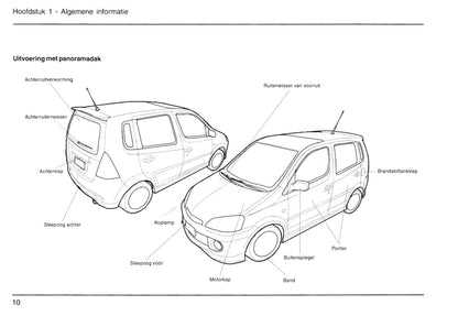 2001-2006 Daihatsu Young-RV Gebruikershandleiding | Nederlands