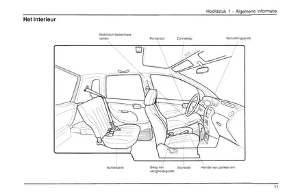 2001-2006 Daihatsu Young-RV Gebruikershandleiding | Nederlands