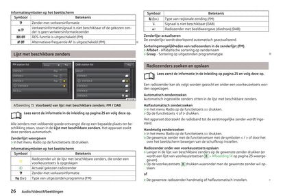 Skoda Columbus Navigatie Handleiding 2013