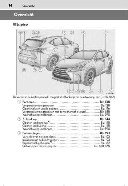 2015-2016 Lexus NX 300h Bedienungsanleitung | Niederländisch