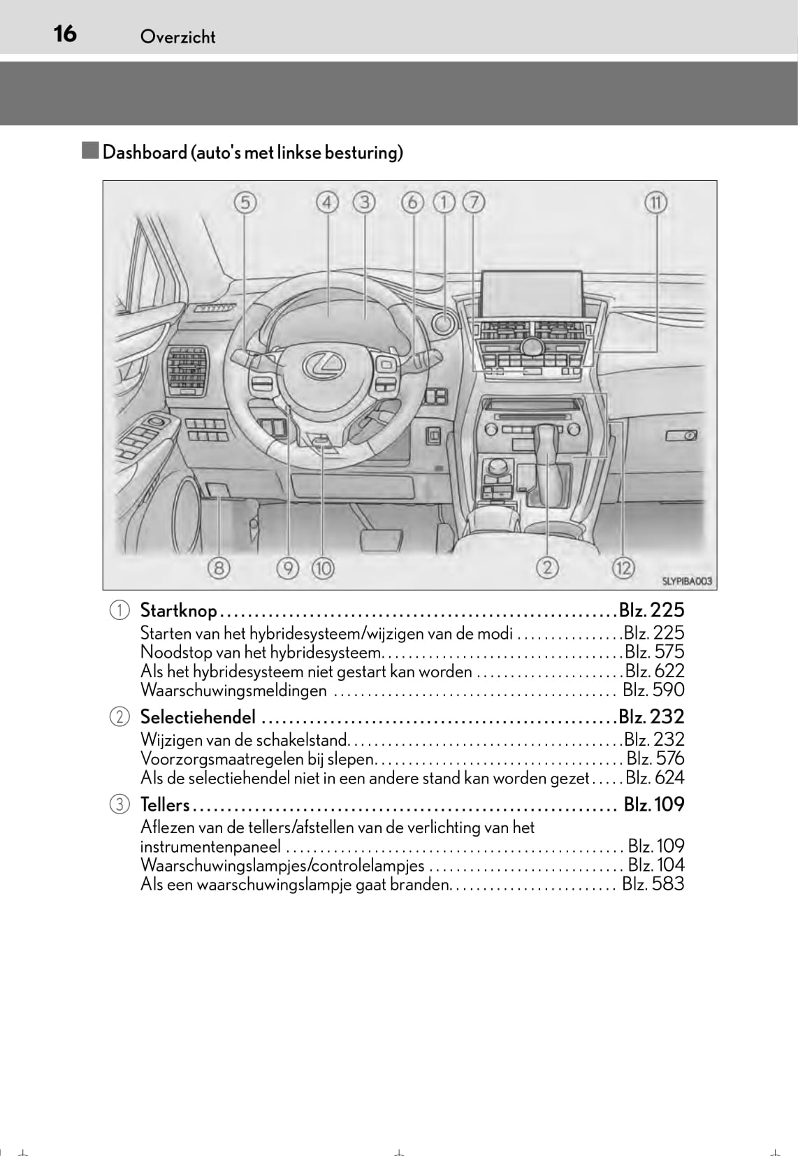 2015-2016 Lexus NX 300h Bedienungsanleitung | Niederländisch