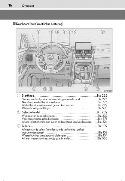 2015-2016 Lexus NX 300h Bedienungsanleitung | Niederländisch