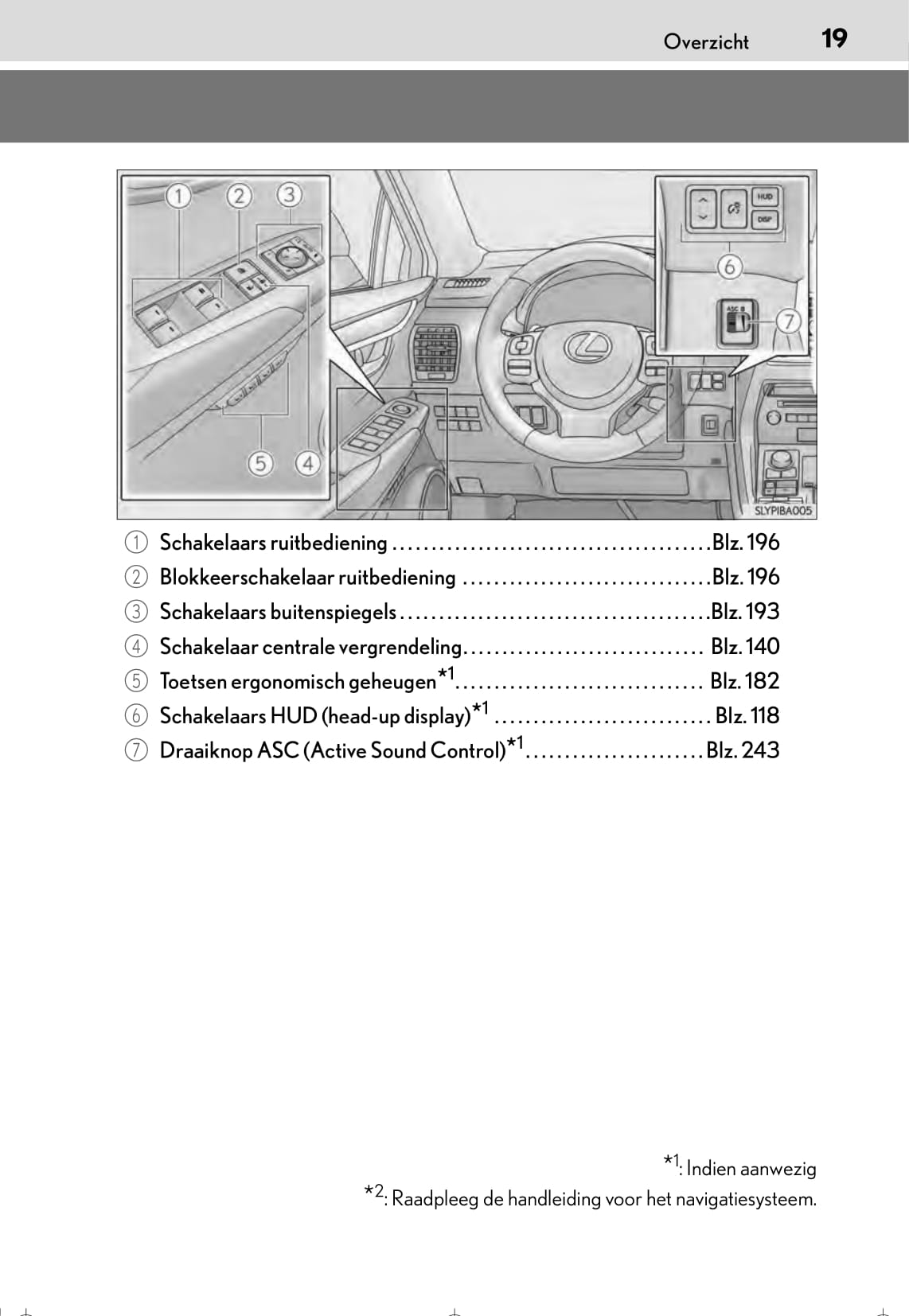 2015-2016 Lexus NX 300h Bedienungsanleitung | Niederländisch