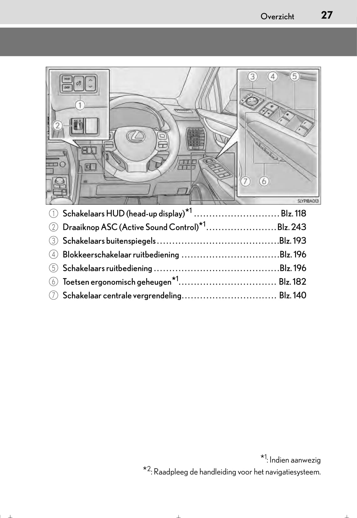 2015-2016 Lexus NX 300h Bedienungsanleitung | Niederländisch