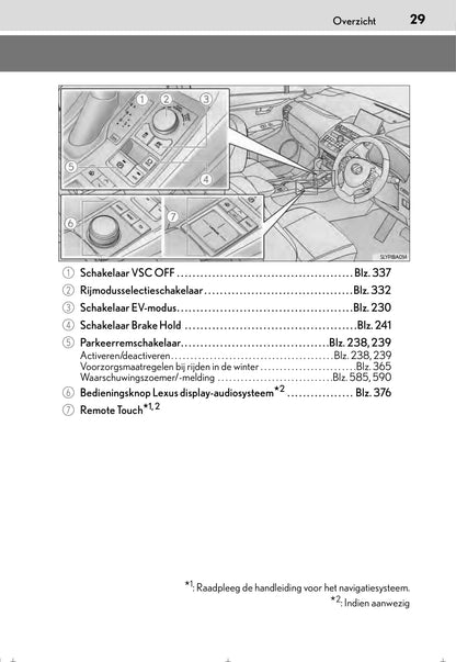 2015-2016 Lexus NX 300h Bedienungsanleitung | Niederländisch