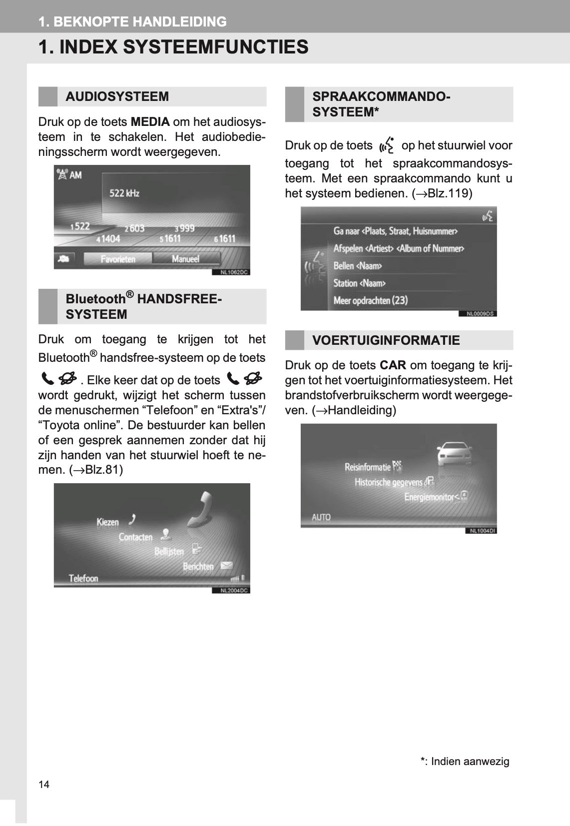 Toyota Prius Navigatie- en Multimediasysteem Handleiding 2015