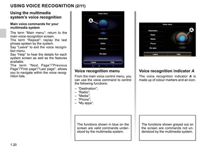 Renault R-Link 2 Infotainment Manual | English