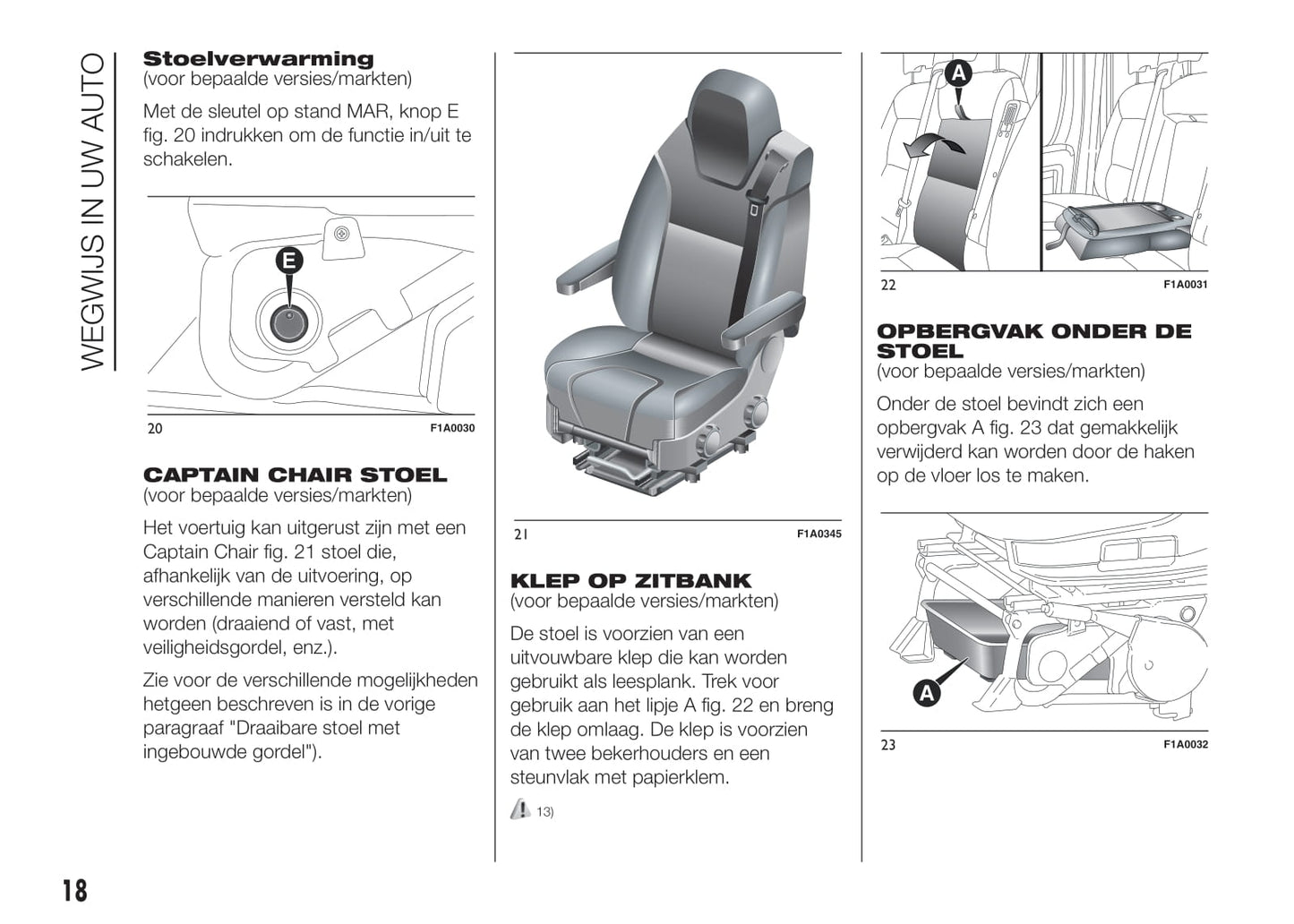 2014-2015 Fiat Ducato Owner's Manual | Dutch