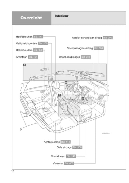 2012-2014 Toyota Prius/Prius Plug-in Hybrid Owner's Manual | Dutch