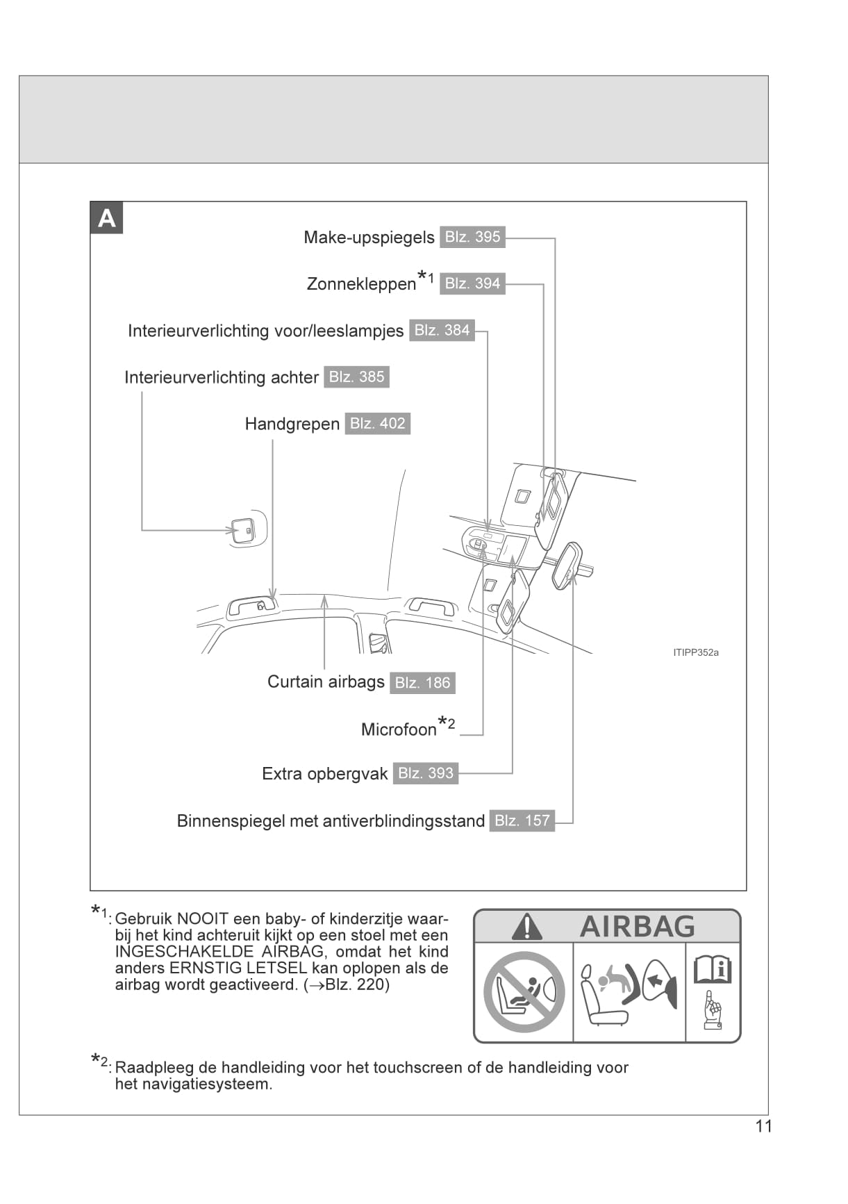 2012-2014 Toyota Prius/Prius Plug-in Hybrid Owner's Manual | Dutch