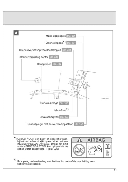 2012-2014 Toyota Prius/Prius Plug-in Hybrid Owner's Manual | Dutch