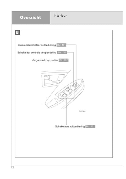 2012-2014 Toyota Prius/Prius Plug-in Hybrid Owner's Manual | Dutch