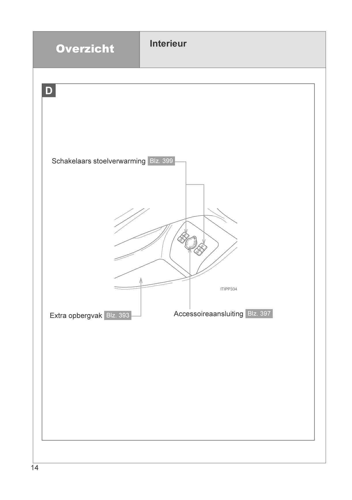 2012-2014 Toyota Prius/Prius Plug-in Hybrid Owner's Manual | Dutch