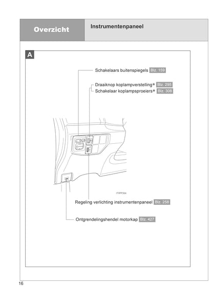 2012-2014 Toyota Prius/Prius Plug-in Hybrid Owner's Manual | Dutch