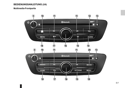 Renault R-Link Bedienungsanleitung 2017