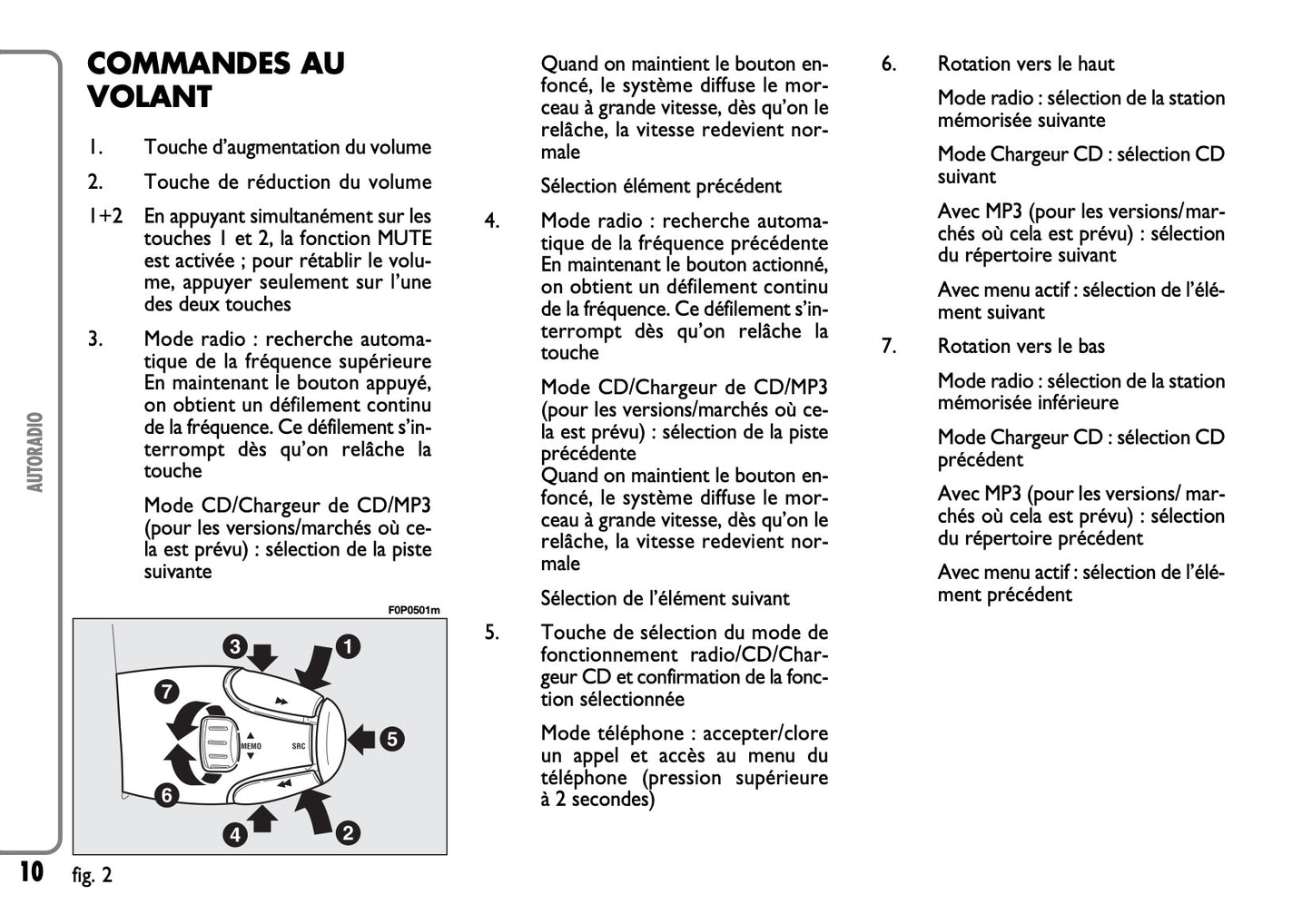 Fiat Scudo Autoradio & MP3 Guide d'instructions 2012 - 2017