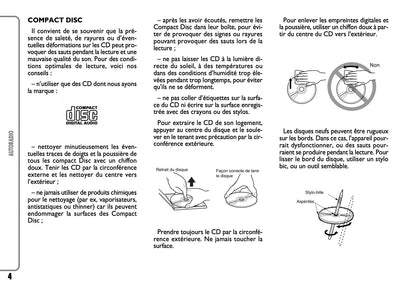 Fiat Scudo Autoradio & MP3 Guide d'instructions 2012 - 2017