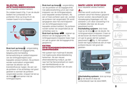 2016-2017 Fiat 500L Gebruikershandleiding | Nederlands