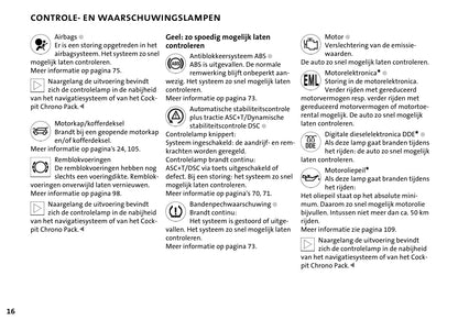 2004-2009 Mini Cabrio Owner's Manual | Dutch