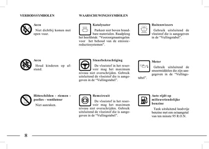 1995-2005 Lancia Lybra Gebruikershandleiding | Nederlands