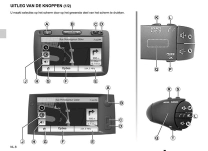 Renault Media-Nav Handleiding