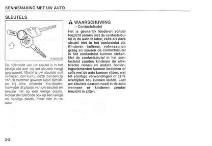 2002-2003 Kia Carens Owner's Manual | Dutch