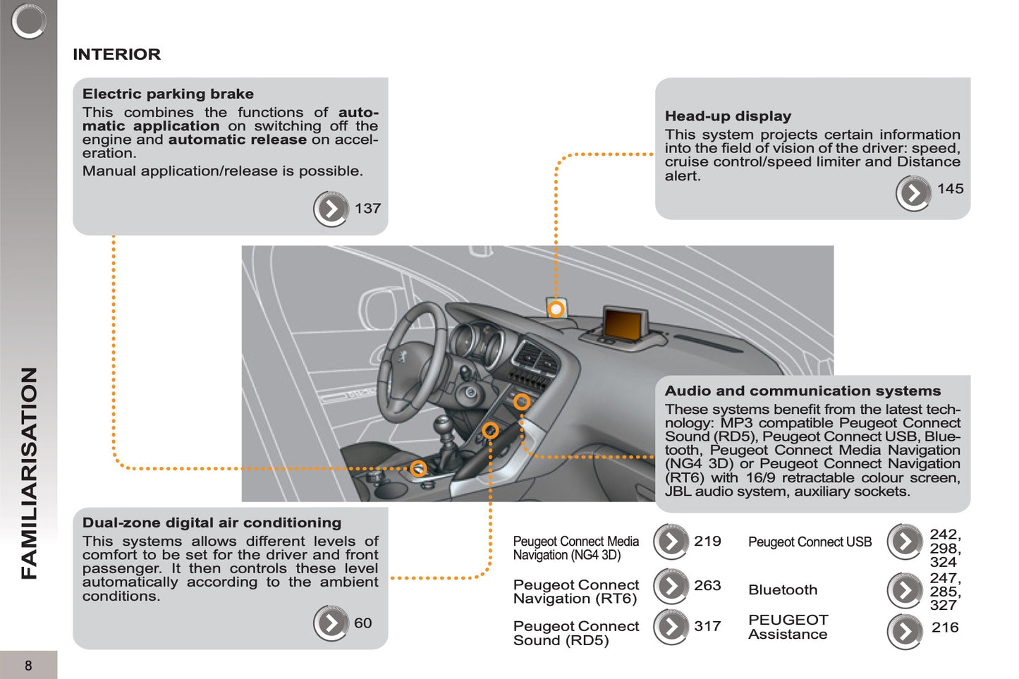 2012-2013 Peugeot 3008 Gebruikershandleiding | Engels