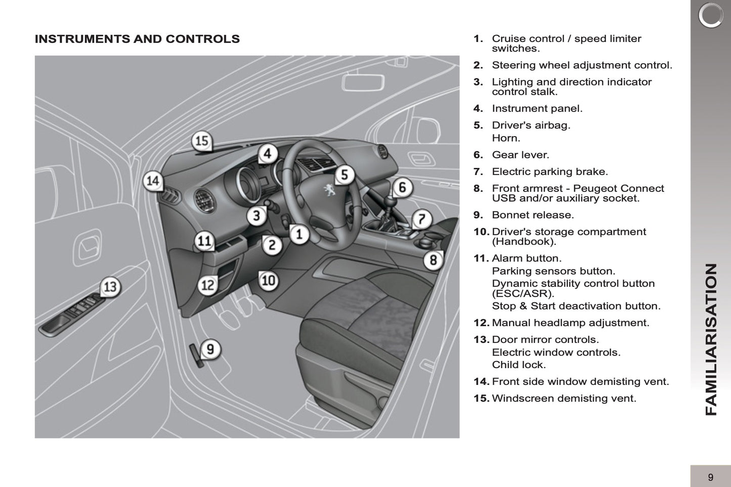 2012-2013 Peugeot 3008 Gebruikershandleiding | Engels