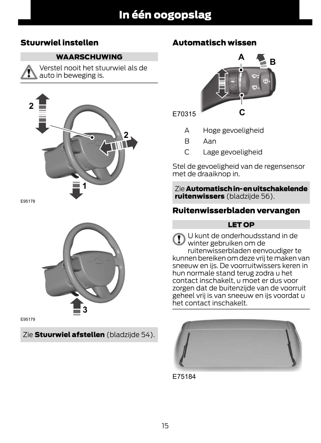 2012 Ford Galaxy/S-Max Owner's Manual | Dutch