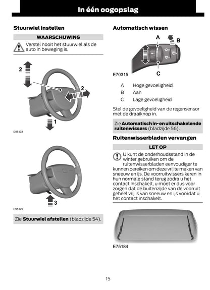 2012 Ford Galaxy/S-Max Owner's Manual | Dutch