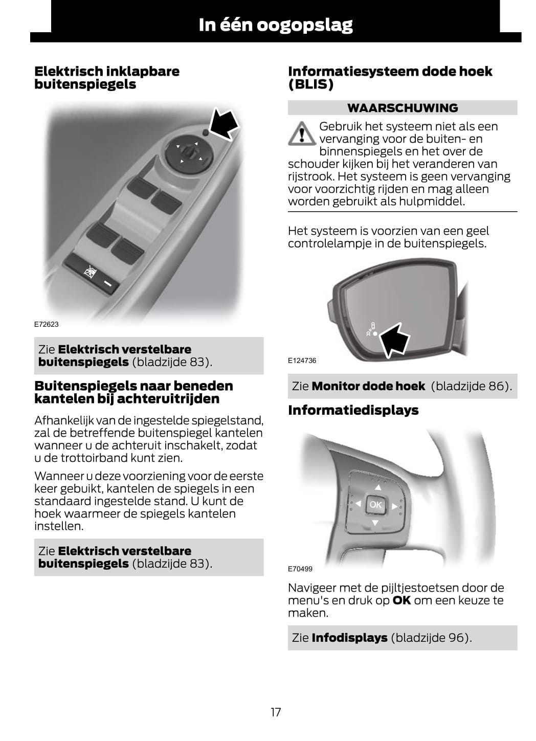 2012 Ford Galaxy/S-Max Owner's Manual | Dutch