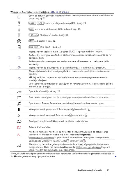 Volkswagen Composition Media, Discover Media (Generatie 2 facelift) Handleiding 2017