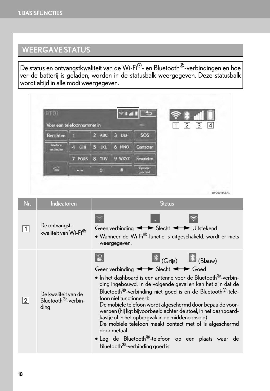 Lexus CT 200h Navigatiesysteem Handleiding 2014