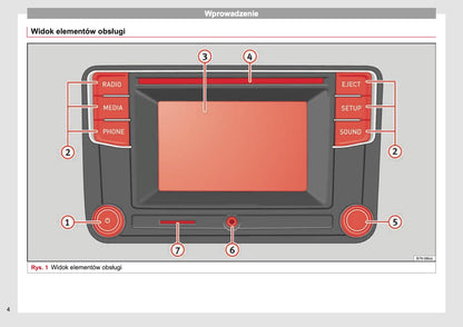 Seat Media System Colour Instrukcja obsługi