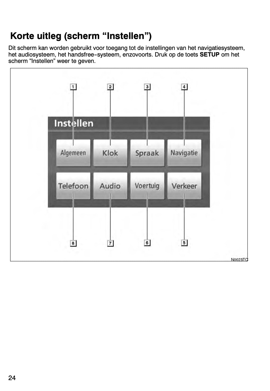 Toyota Land Cruiser HDD Navigatiesysteem Handleiding 2010