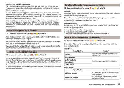 Skoda Amundsen Und Bolero Infotainment Bedienungsanleitung 2013