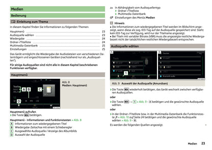 Skoda Amundsen Und Bolero Infotainment Bedienungsanleitung 2013