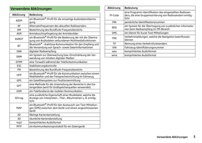 Skoda Amundsen Und Bolero Infotainment Bedienungsanleitung 2013