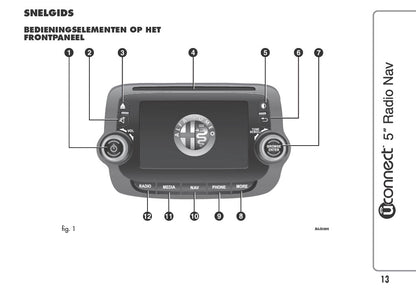 Alfa Romeo Mito Uconnect™ 5” Radio Nav Handleiding 2013 - 2016