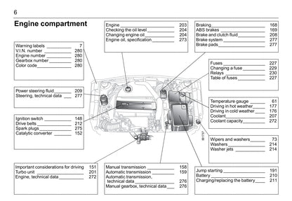 2001-2005 Saab 9-5 Owner's Manual | English