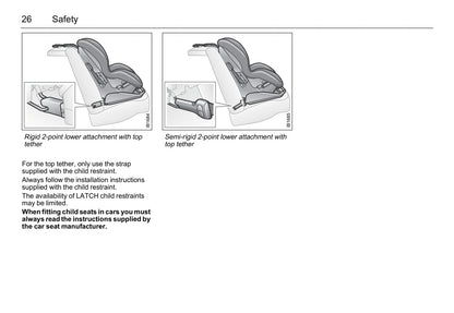 2001-2005 Saab 9-5 Owner's Manual | English