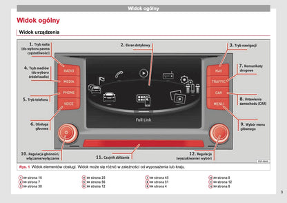 Seat Media System Plus / Navi Instrukcja obsługi 2013 - 2017