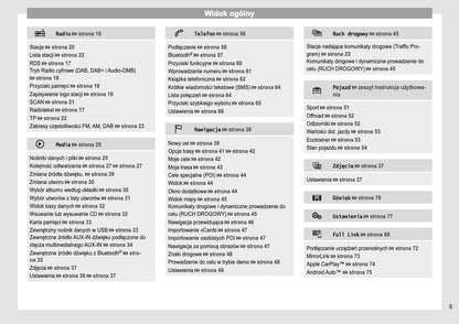 Seat Media System Plus / Navi Instrukcja obsługi 2013 - 2017